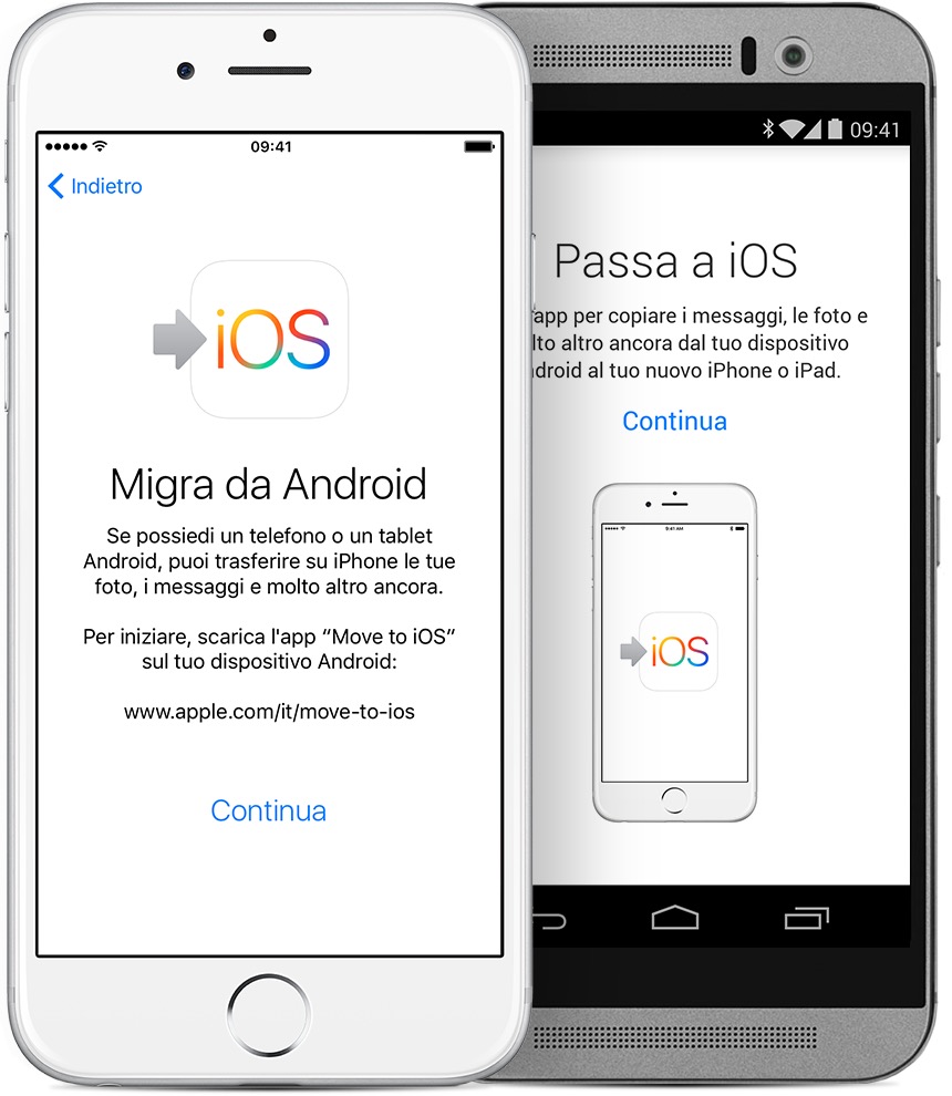 Copiare dati da Android a iOS