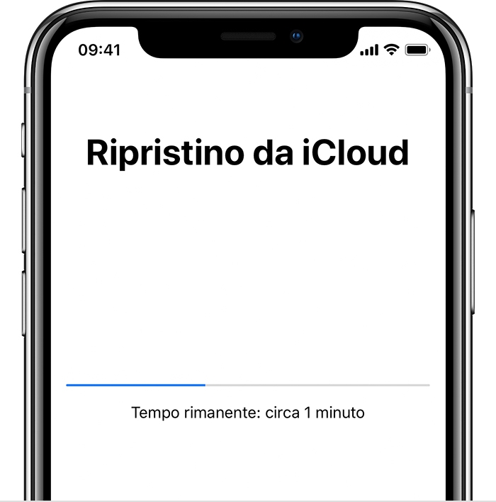 ripristini iphone