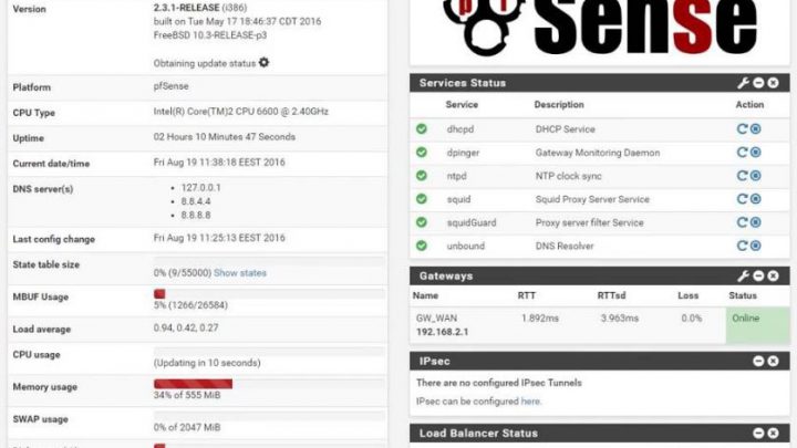 Firewall open source, PfSense è il più utilizzato al mondo